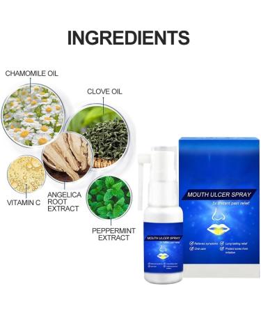 Mouth Spray for Soothing Relief | Mouth Ulcer & Sores Care | International Shipping - Buy Online on GoSupps.com