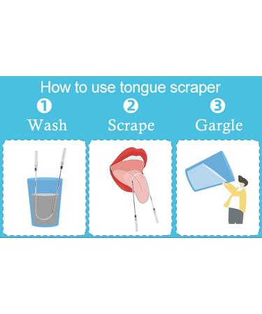 Stainless Steel Tongue Scraper for Fresh Breath and Dental Hygiene - Buy Online on GoSupps.com