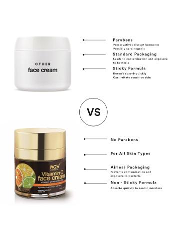 WOW Skin Science Vitamin C Moisturizer Face Cream - Anti Aging Oil-Free Lotion for Men & Women (1.69 oz) - Buy Online on GoSupps.com