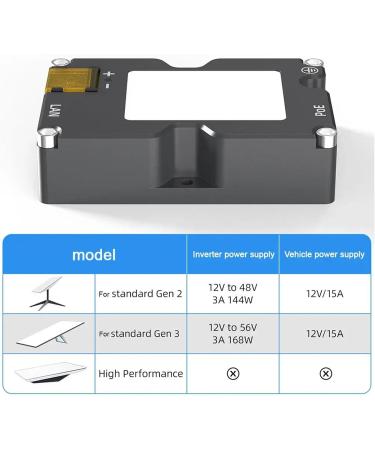 HIOPOIUYT Gigabit Ethernet Injectors Power Supply 150W For High Speed Networks Devices For Enhancing Data & Power Transmission - Buy Online on GoSupps.com