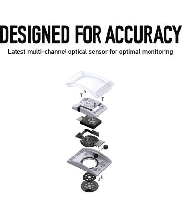 Coros Heart Rate Monitor - Comfort Fit Automatic Wear Recognition Advanced Sensor Bluetooth 38 Hour Battery Life - Regular Lime - Buy Online on GoSupps.com