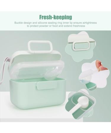 Toplive 2PCS Baby Milk Powder Dispenser Set - 200ml Formula Pot with Sealed Silicone Ring Cover, Leveler, and Spoon - Airtight Container for Outdoor Travel Feeding - Buy Online on GoSupps.com