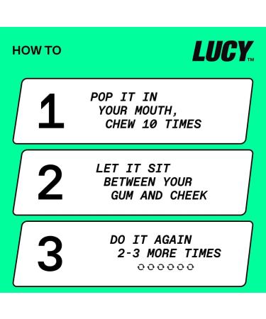 LUCY Nicotine Gum 4mg 100 Count | Mint Flavour | NPN 80108821 | Stop Smoking Aid | 10 pcs per Pack x 10 Packs - Buy Online on GoSupps.com