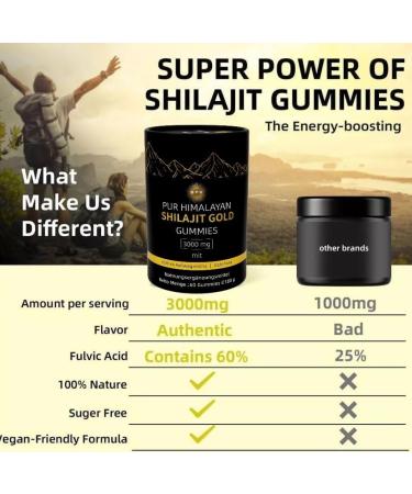 Gummies Shilajit Gold - hautement dos  - Buy Online on GoSupps.com