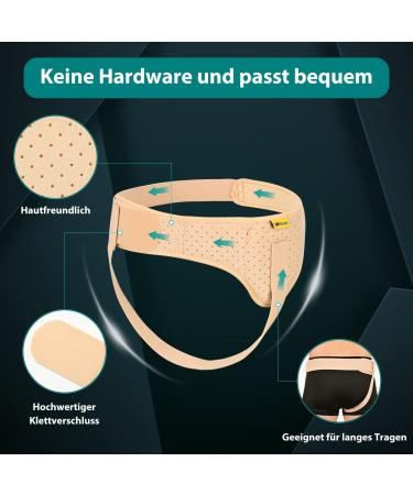 Tenbon Inguinal Hernia Belts for Men - Adjustable Medical Support Hip Belt - Removable Beige Bandage for Sports Hernia Protection (Size M) - Buy Online on GoSupps.com