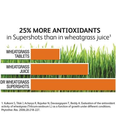 Dr Wheatgrass Supershots 150ml - Powerful Immune Support - Buy Online on GoSupps.com