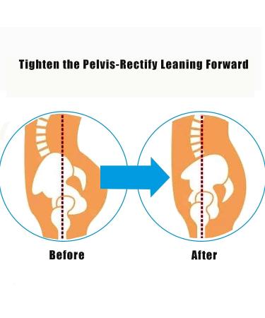 Flylin Sacroiliac SI Joint Hip Belt for Lower Back Support and Pain Relief - Adjustable Brace for Men and Women - M Code (Hip Size 30-45) - Buy Online on GoSupps.com