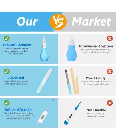 11-Piece Portable Baby Care Set | Newborn Accessories for Boys & Girls | Hairbrush Nail Clipper & Nasal Aspirator - Buy Online on GoSupps.com