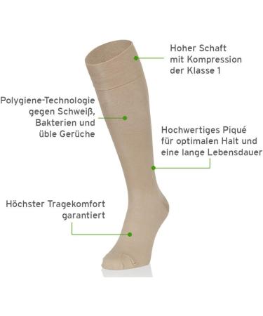 Buy Safersox Pique Compression Stockings Class 1 - Durable Washable Multiple Colors (42/43 Beige) - International Shipping Available - Buy Online on GoSupps.com