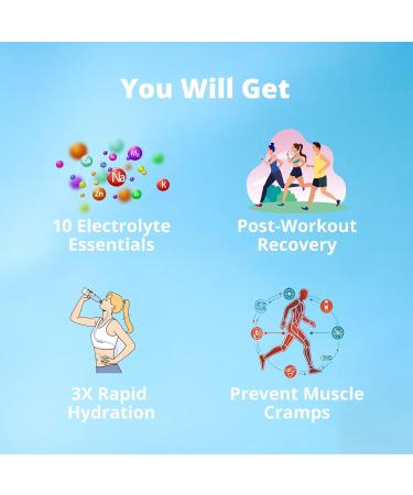 HydriPulse Electrolytes Powder Packets - Sugar Free, Naturally Flavored, 10 Electrolyte & Vitamins Electrolyte Drink Mix - Watermelon Flavors, Keto Friendly, Vegan, Non- GMO, 18 Packets - Buy Online on GoSupps.com