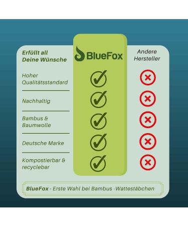 Bluefox Bamboo Cotton Swabs - 800 Biodegradable Vegan Ear Sticks | Eco-Friendly Q Tips | Sustainable Cotton Buds Plastic-Free & Compostable - Buy Online on GoSupps.com