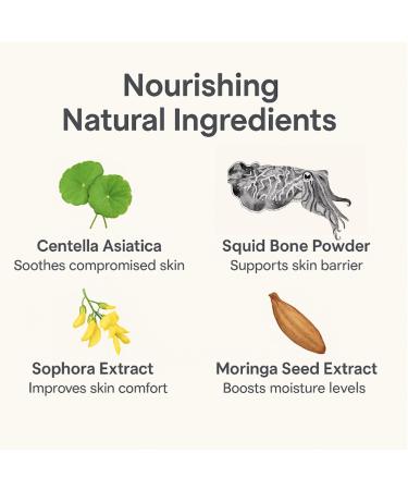 Dr Alpha Skin Barrier Cream 80ml Moisturizing for Dry Sensitive Skin Face Care Lotion Rejuvenating Face Body Legs 80ml (Pack of 1) - Buy Online on GoSupps.com