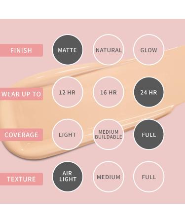 GIVERNY Milchak Matt Fit Cushion Foundation 21 Light Beige with Refill - Waterproof & Lightweight Makeup for Oily Skin - 0.4oz x 2 - Buy Online on GoSupps.com
