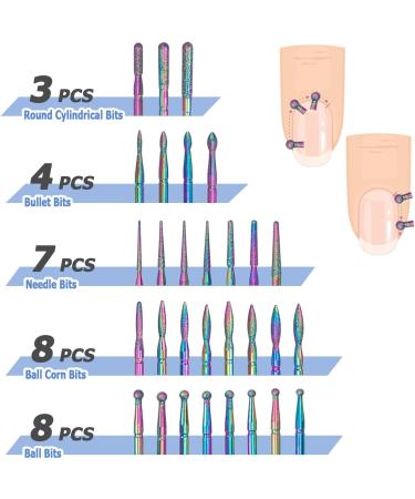 Mesee 30 Pieces Nail Drill Bits Set Tungsten Carbide Electric Nail Files Colored Titanium Coated Drill Bit Burrs for Acrylic Gel Manicure Pedicure Nails Polish Cuticle Removal - Buy Online on GoSupps.com