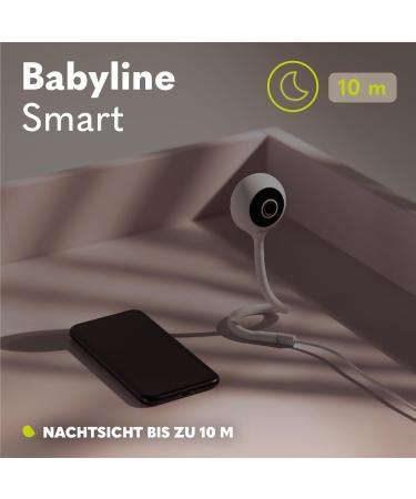 Lionelo BabyLine Smart Electronic Baby Monitor - Wi-Fi Camera with Mobile App Movement & Noise Detection Night Vision Temperature Sensor - International Shipping Available - Buy Online on GoSupps.com