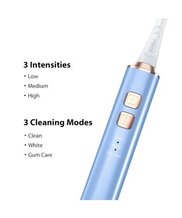 Sonic Electric Toothbrush for Adults - Rechargeable 120 Days Battery 38000 VPM 3 Modes 2 Min Timer Metal Cover - 5 Colors Available (Blue - Buy Online on GoSupps.com