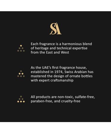 Swiss Arabian Shaghaf Oud Ahmar - Luxury Products From Dubai - Long Lasting And Addictive Personal EDP Spray Fragrance - Seductive Signature Aroma - The Luxurious Scent Of Arabia - 2.5 oz - Buy Online on GoSupps.com