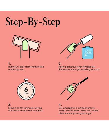 YNR Gel Nail Polish Remover Fast Gel Polish Remover Remove Gel Nail Polish Within 3-5 Minutes Quickily Removes Gel Nail Polishes - No Need for Foil Soaking or Wrapping 15ml 0.5 Fl Oz - Buy Online on GoSupps.com