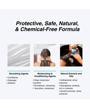 West Davis Hair Care Set | Protective Hydrating Shampoo & Conditioner 20oz | Deep Moisture & Strengthening Formula for All Hair Types - Buy Online on GoSupps.com