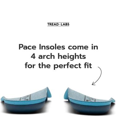 Pace Insoles for Wide Feet - Extra Firm Arch Supports for Flat Feet & High Arches | Orthotic Foot Pain Relief & Plantar Fasciitis | Unisex Sizes 11-11.5 (W) / 10-10.5 (M - Buy Online on GoSupps.com