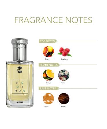 Ajmal Neutron EDP For Men - Made In Dubai - Buy Online on GoSupps.com