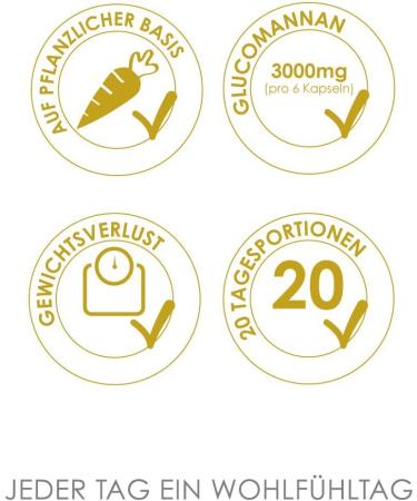 Lineavi Glucomannan 3000mg - Herbal Fiber from Konjac Root for Weight Loss | 120 Saturation Capsules Made in Germany - Buy Online on GoSupps.com