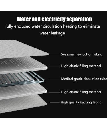 ThyxGS Electric Water Circulation Heating Mattress | 15-65 C Temperature Control | Hydropower Design & Alarm | 1.2m x 1.8m for Home & Dormitory - Buy Online on GoSupps.com