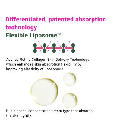 CKD RETINO Collagen Small Molecule 300 Facial Essence - Hyaluronic Acid Retinal & Collagen for Flawless Skin - 150ml (5.29 fl.oz - Buy Online on GoSupps.com