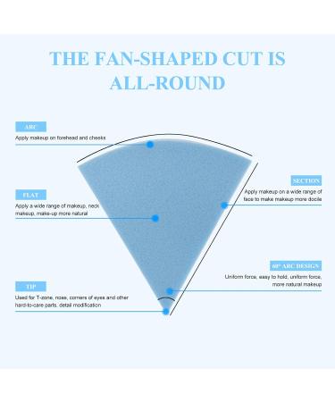 Buy 2 Set Capsule Bottle Beauty Egg - Exfoliating Triangle Blending Sponge & Makeup Applicator | International Shipping - Buy Online on GoSupps.com