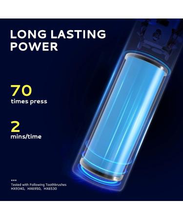 Electric Toothbrush Battery Replacement for Philips Sonicare Series - Waterproof Seal Solder Wire & Tools Included - Buy Online on GoSupps.com