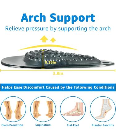 Dr. Shoesert Arch Support Shoe Inserts for Flat Feet | Gel Insoles for Plantar Fasciitis | Self-Adhesive Arch Pads | 3 Pairs for Pain Relief - Buy Online on GoSupps.com