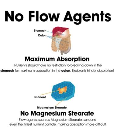 Dr. Clark Store Candida Cleanse - Potent Anti-Fungal Formula for Effective Relief | Shop Internationally - Buy Online on GoSupps.com