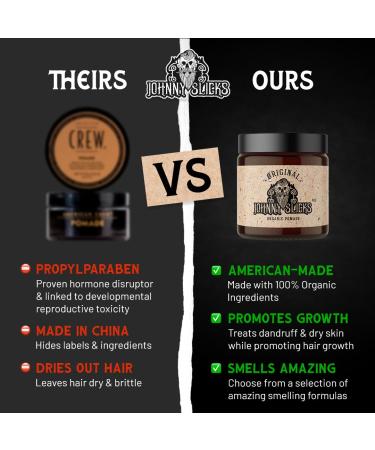 Oil Based Pomade for Men | Organic Hair Styling | Low to Medium Hold | Promotes Healthy Hair Growth | Veteran Owned | USA Made 4 oz - Buy Online on GoSupps.com