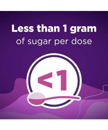 RestoraFIBRE Daily Prebiotic Fibre Gummies - Supplements For Men And Women Naturally Sourced Inulin Promotes Regularity And supports Healthy Digestive system Gentle Constipation Relief For Adults 90 Count - Buy Online on GoSupps.com
