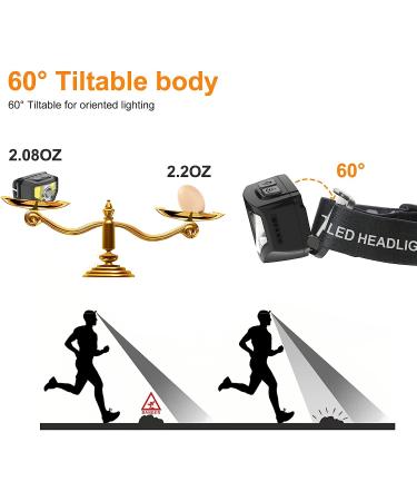 Curtsod Rechargeable Headlamp 2-Pack | 1200 Lumen Super Bright LED Flashlight | 12 Modes, Motion Sensor | Waterproof for Outdoor Activities - Buy Online on GoSupps.com