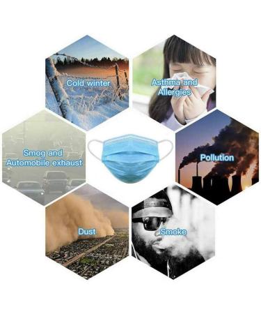 50 pcs Disposable 3 Ply Certified Face Masks/Masques Faciaux | Pack of 50 masks | Safe Protection | CE FDA & EN Certified | Melt Blown Fabric Mid-Layer | Ships from Canada | A-Z Global - Buy Online on GoSupps.com