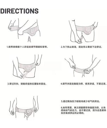 Buy Bentbruch Hernia Support Belt for Men - Adjustable Compression Waistband Pain Relief Aid XL Black - Buy Online on GoSupps.com