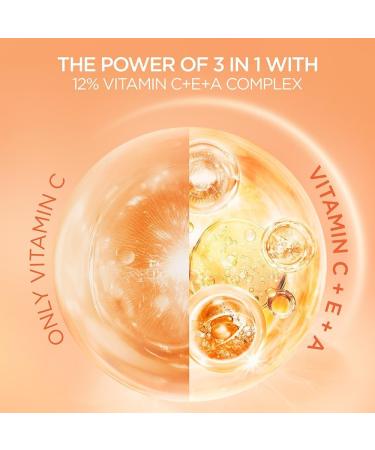 P0ND.S Bright Beauty 12% Vit C+E+A Serum 28ml. - Buy Online on GoSupps.com