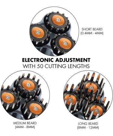 Conair The Barber Shop Pro Series Beard Designer Sh500Bsc Black & Orange 1.629 Pounds - Buy Online on GoSupps.com