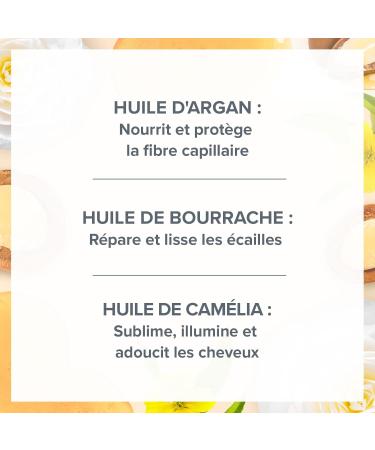  Evoluderm Evoluderm Precious Oil Hair Ritual - 1 x 400ml Enhancing Shampoo - 1 x 200ml Detangling & Enhancing Conditioner - 1 x 150ml Enhancing Hair Mask - 1 x 100ml Moisturizing Oil - Made in France - Buy Online on GoSupps.com