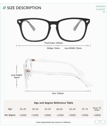 Gaoye Blue Light Blocking Reading Glasses 3-Pack for Women Men - Anti UV Ray Computer Readers Square Nerd Eyeglasses G1 Matte Black & Leopard & Transparent - 0.0x - Buy Online on GoSupps.com