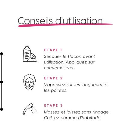 Kerargan - Keratin Tonic Lotion for Shiny and Strengthened Hair - Moisturizing Detangling Thermoprotective - Anti-Frizz and Volume - Free of Sulfates GMOs and Mineral Oils - 100ml - Buy Online on GoSupps.com