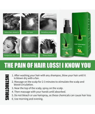 Hair Growth Serum - Anti-Hair Loss Treatment for Thinner Hair | Thickening & Re-Growing Solution (1 PC) - Buy Online on GoSupps.com