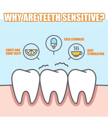 KLYso Advanced Teeth Whitening Toothpaste - Enamel-Safe Formula to Remove Stubborn Stains Clean Yellow Tartar Protect Gums & Freshen Breath(3PCS) - Buy Online on GoSupps.com