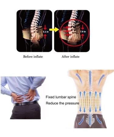 Decompression Therapy Back Support Belt | Lumbar Support for Lower Back Pain Relief & Injury Prevention (29-49 inch Waist) - Buy Online on GoSupps.com