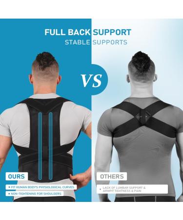 Posture Corrector for Men & Women | Adjustable Back Brace for Hunchback & Pain Relief - Buy Online on GoSupps.com