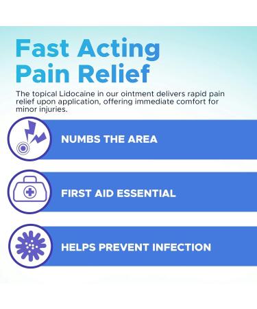 Globe (2 Pack) First Aid Antibiotic Ointment + Lidocaine (1 Oz) Maximum Strength & Fast-Acting Topical Pain Reliever, 24-Hour Infection Protection That Numbs Away The Pain, Bacitracin Zinc., White - Buy Online on GoSupps.com
