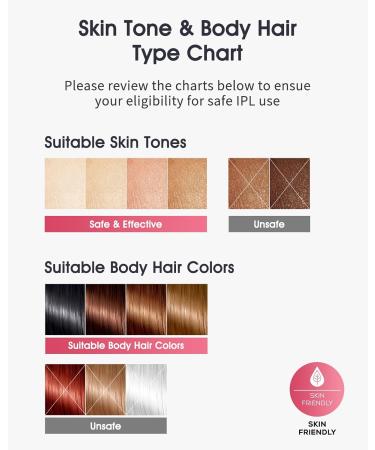 ZKMAGIC IPL Hair Removal Device - Painless 999 900 Light Pulses with Cooling Function for Men & Women - White - Buy Online on GoSupps.com