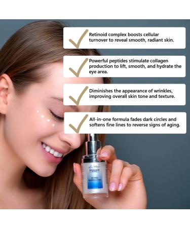 Retinol Eye Revive Cream | Anti-Aging Under Eye Cream for Dark Circles & Puffiness | Reduce Fine Lines & Wrinkles | 0.53 oz / 15g - Buy Online on GoSupps.com