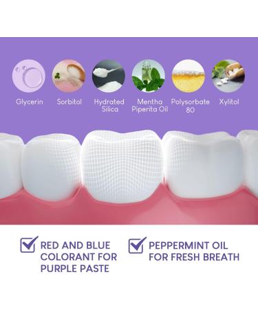 Viebeauti Purple Toothpaste 1fl oz - Teeth Whitening & Color Corrector - Buy Online on GoSupps.com